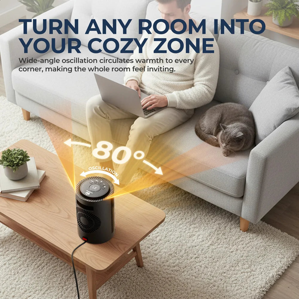 ROUNY 1200W Αερόθερμο PTC με Γρήγορη Θέρμανση