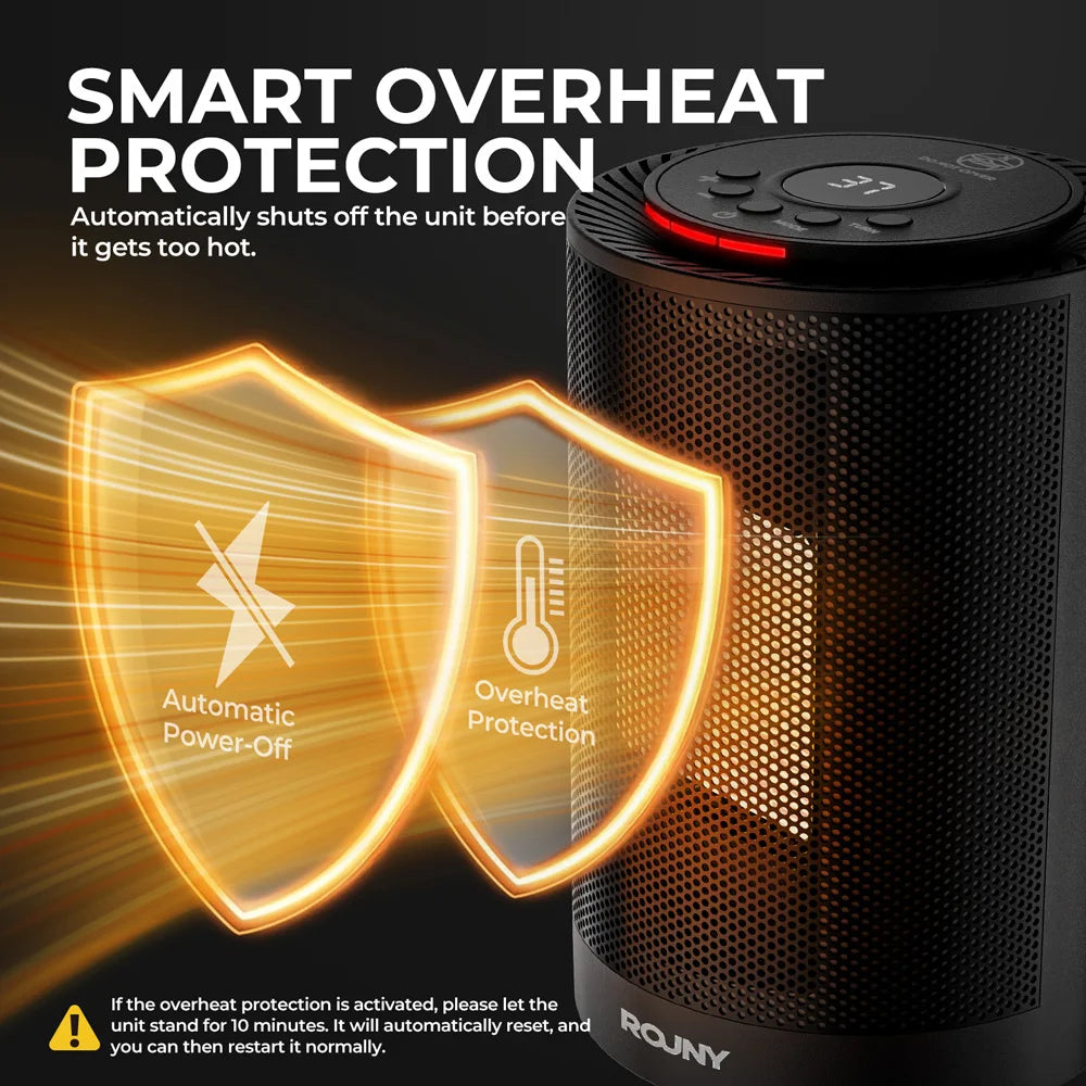 ROUNY 1200W Αερόθερμο PTC με Γρήγορη Θέρμανση